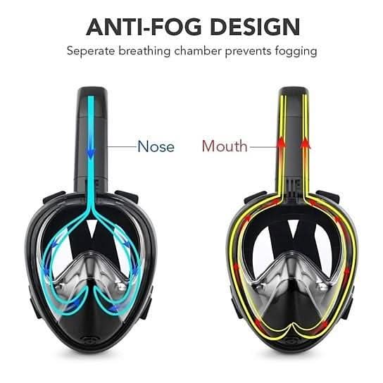 AquaVision Full - Face Snorkel Mask - Zhoras333 US