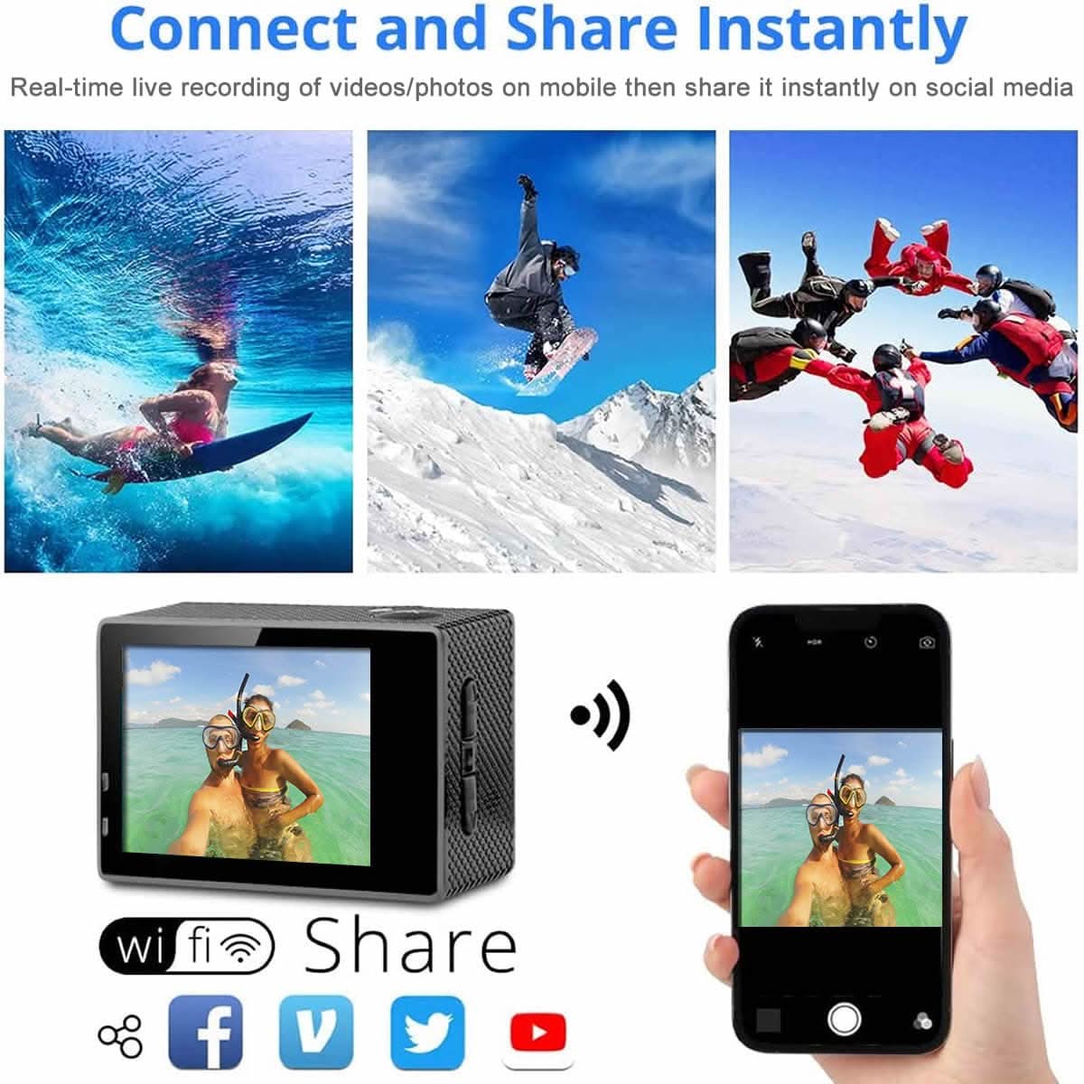 AquaTrail 4K WiFi Action Camera - Zhoras333 US