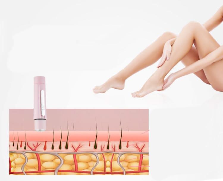 Glam4 Beauty Wand – 4 - in - 1 Grooming - Zhoras333 US