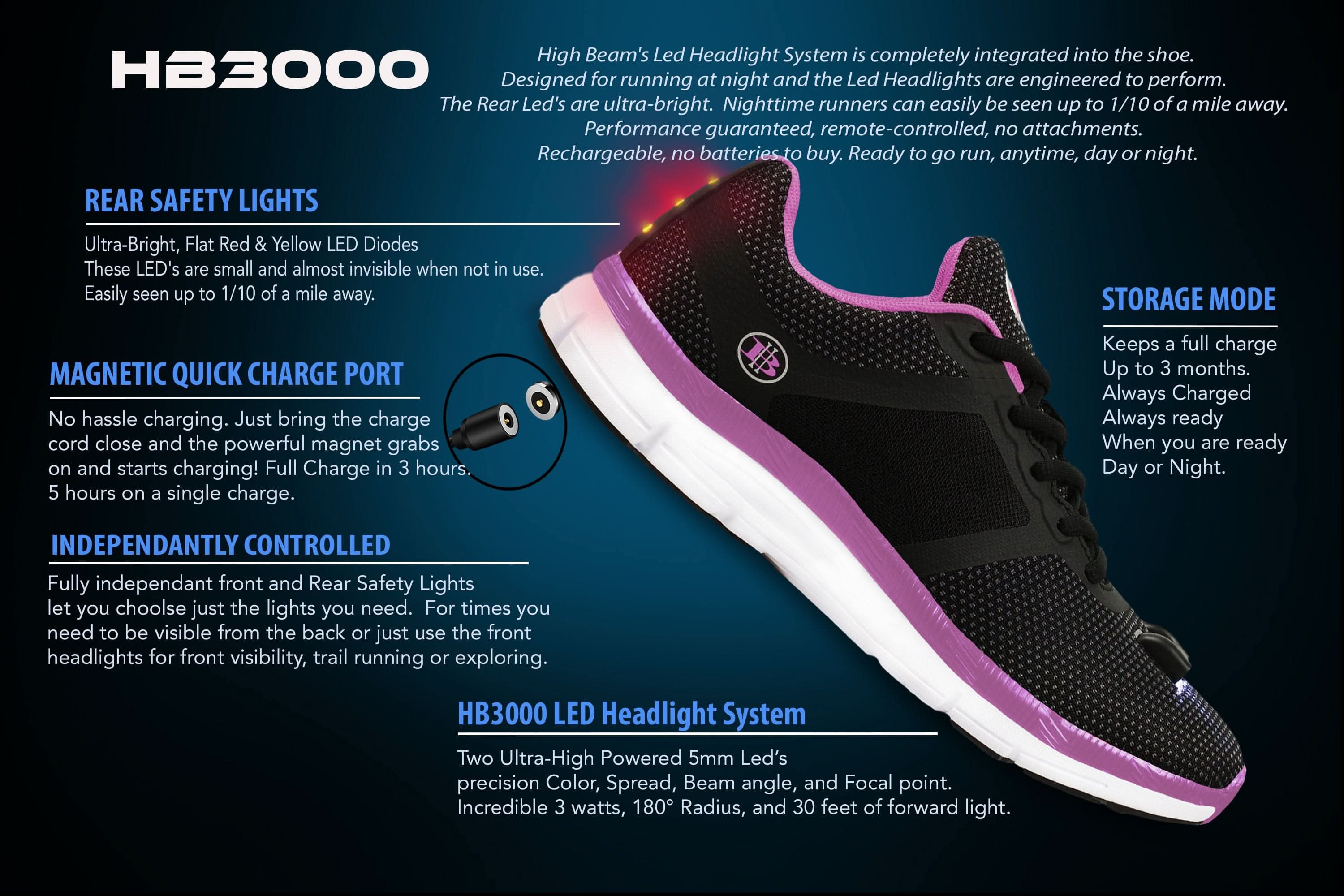 LumiStride Nightlight Sneakers Women - Zhoras333 US