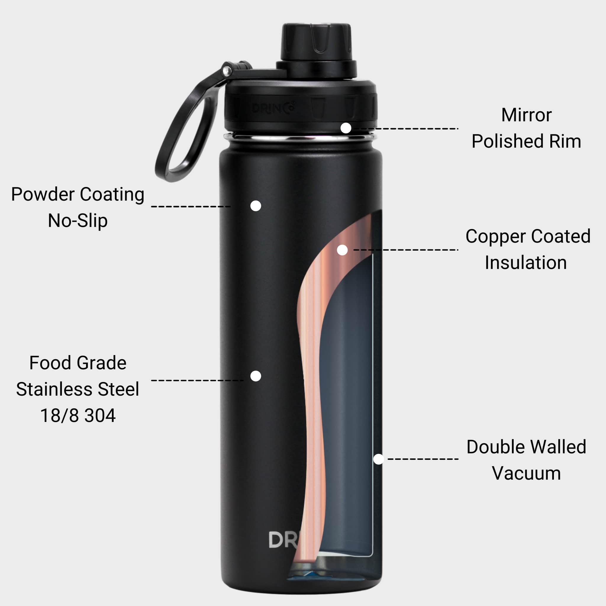 DRINCO 22oz Adventure Water Bottle - Zhoras333 US